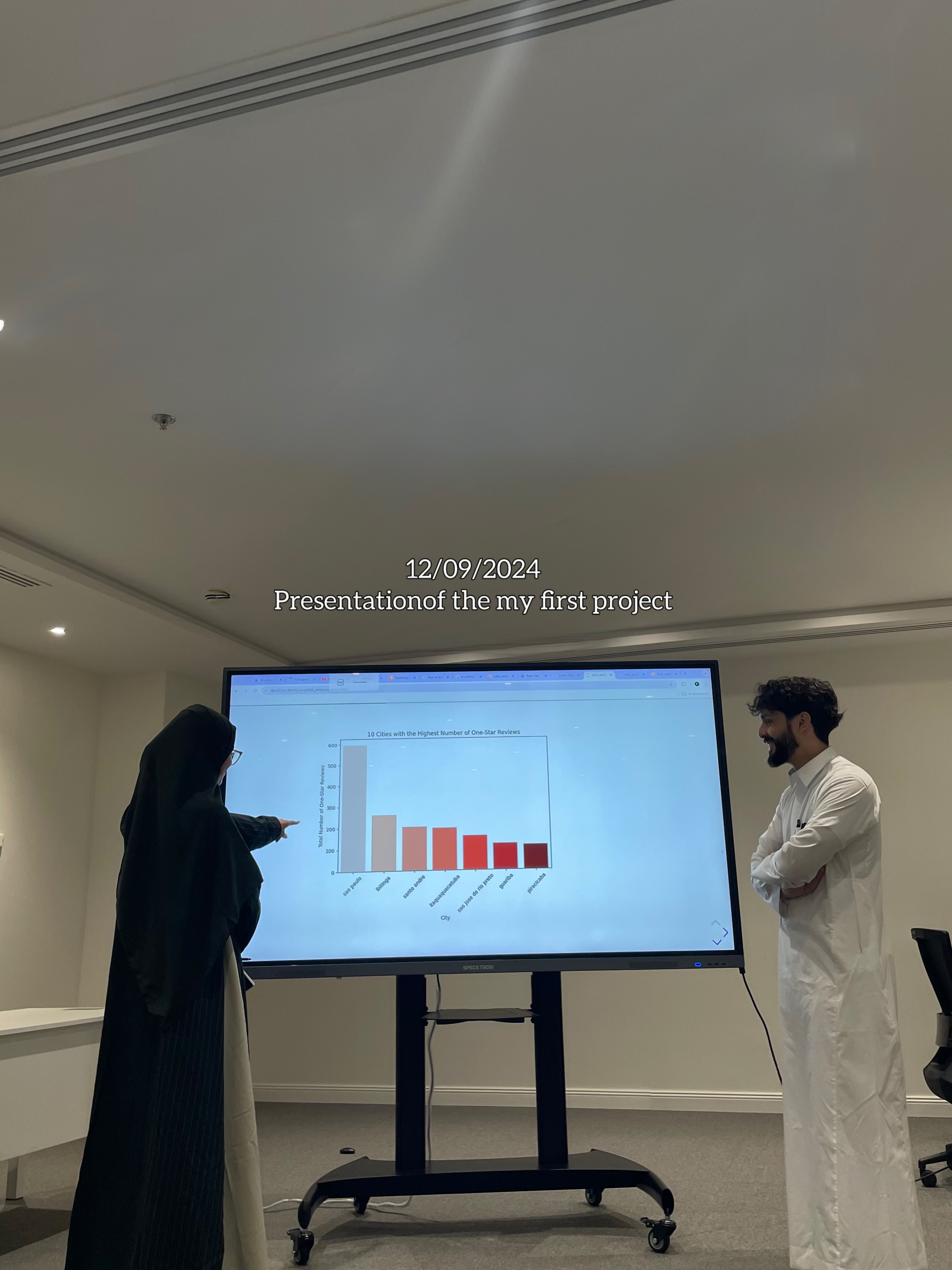 Data Gallery 3